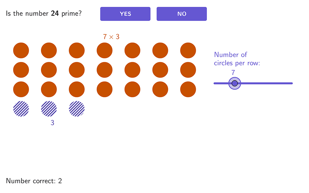 Predpregled slike