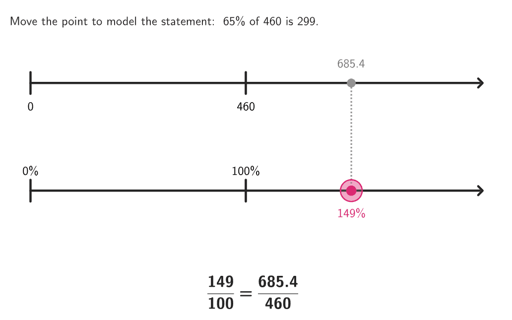 Predpregled slike