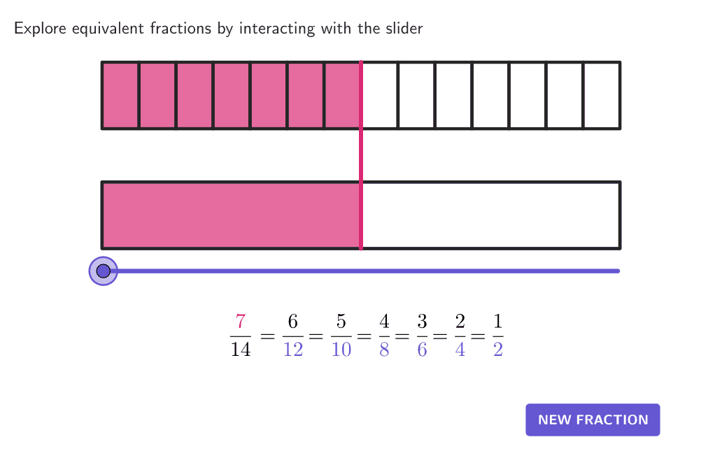 Predpregled slike