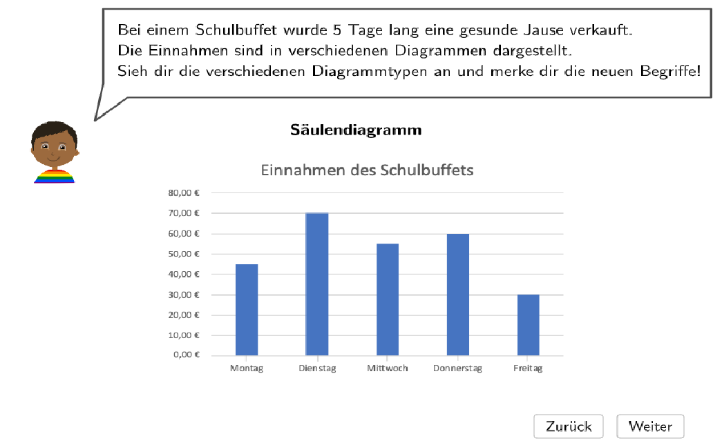 Bildvorschau