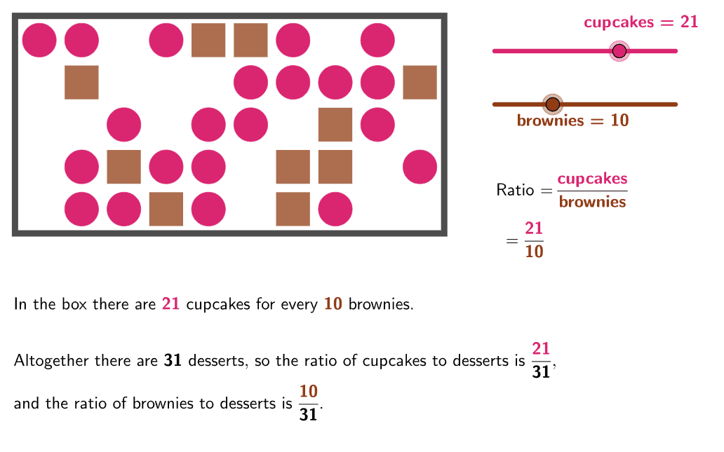 Previsualización de imagen