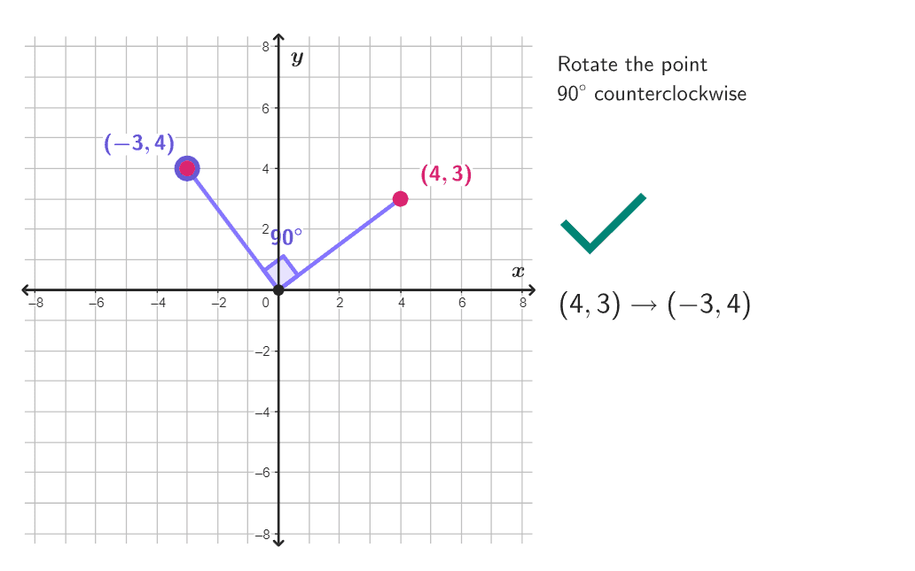 Previsualización de imagen