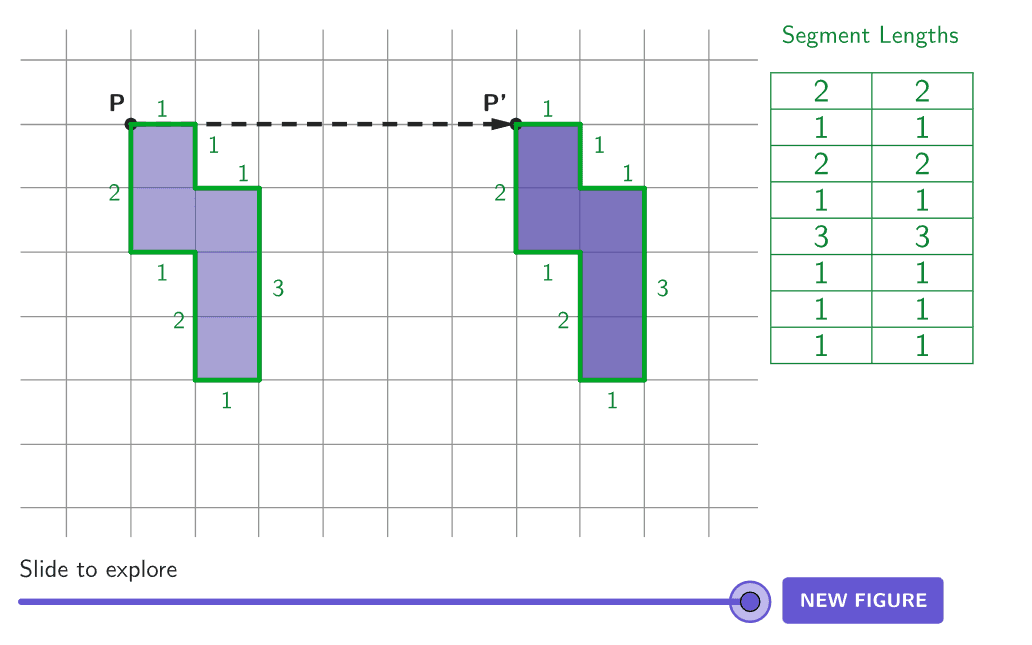 Predpregled slike