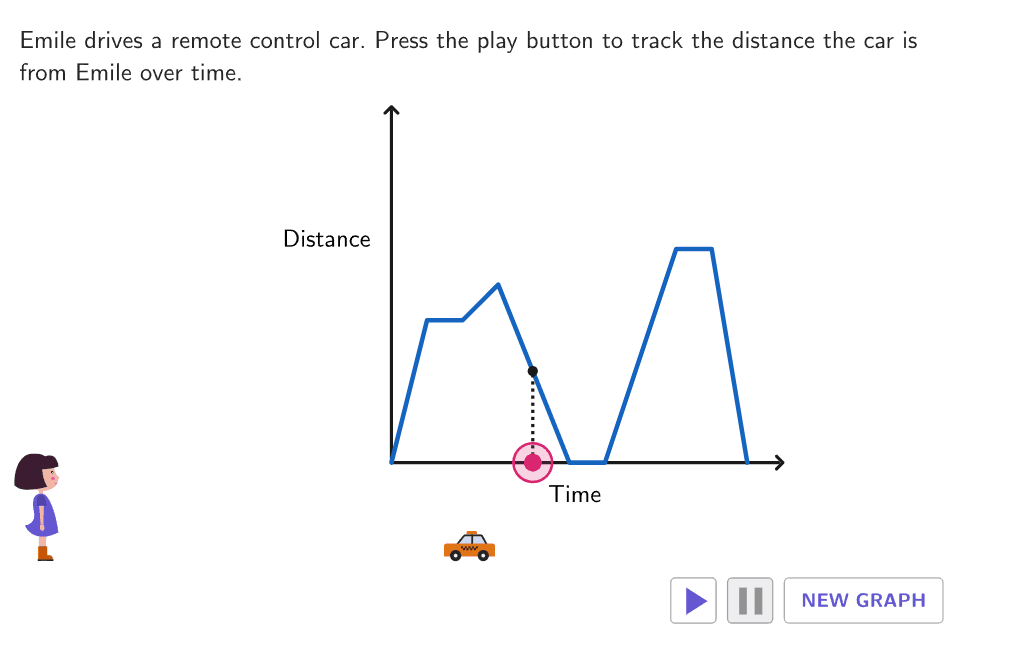 Predpregled slike