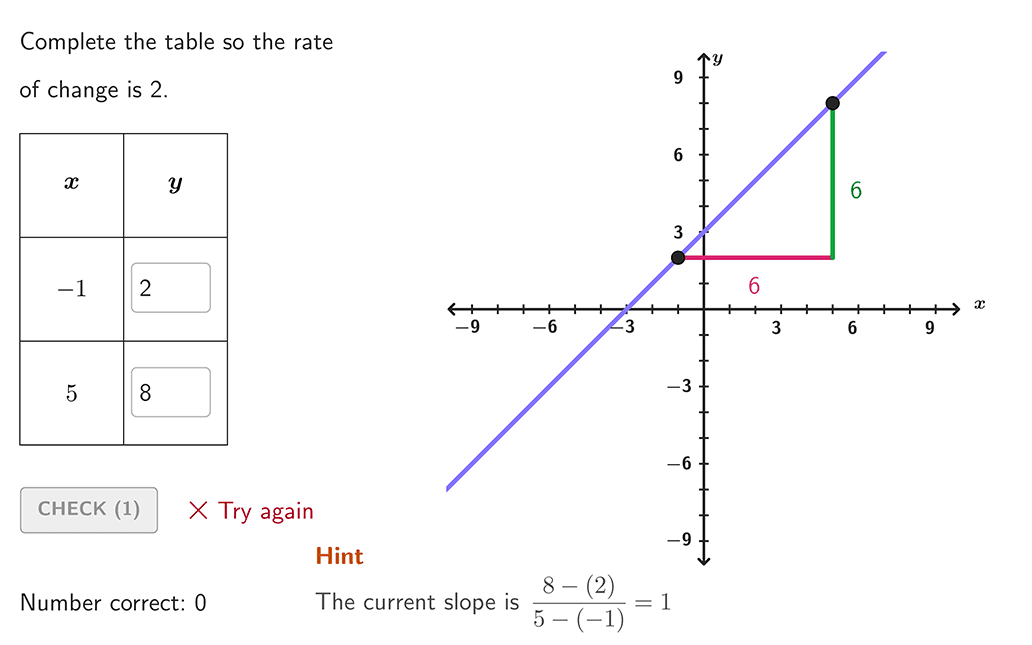 Aperçu Illustration