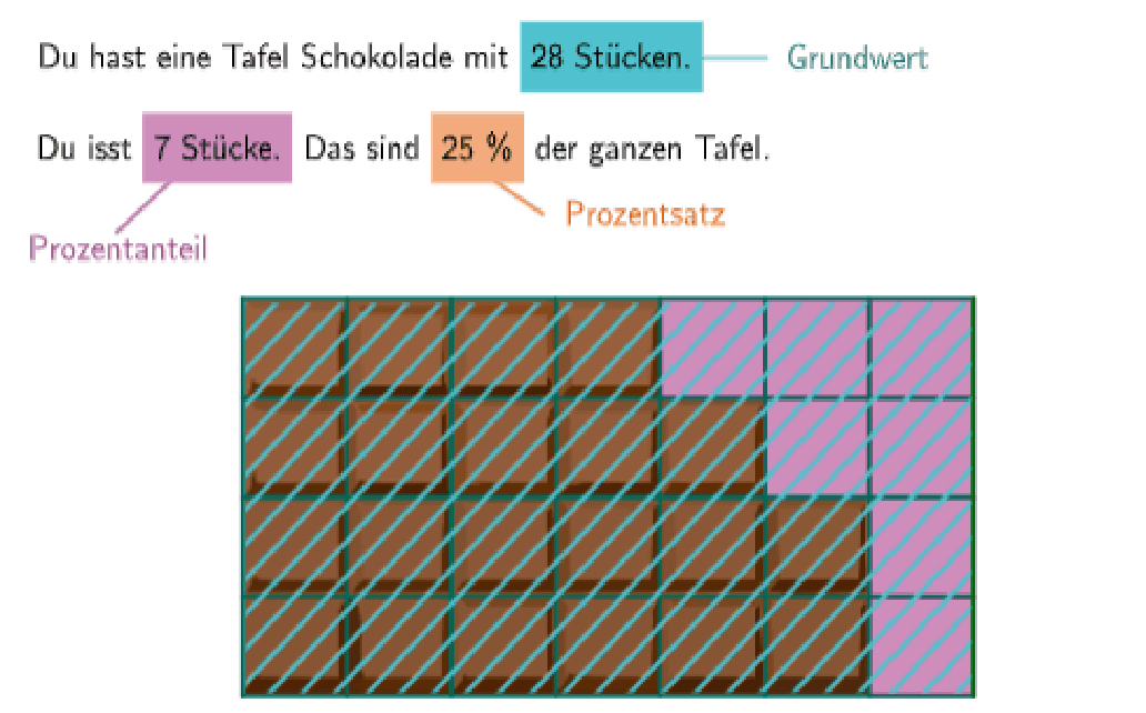 Bildvorschau
