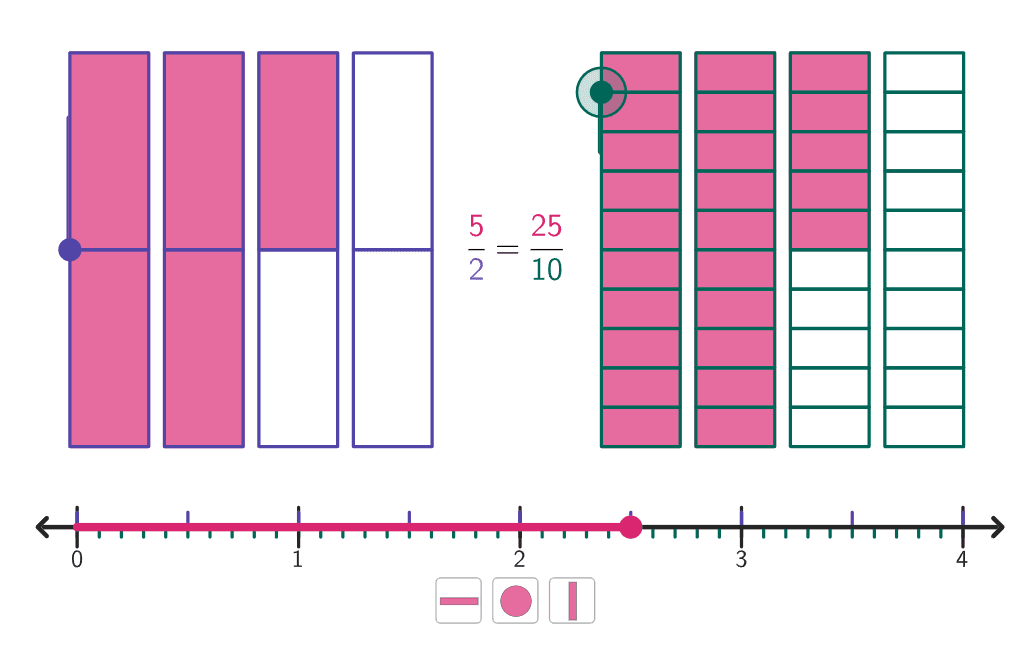 Previsualización de imagen