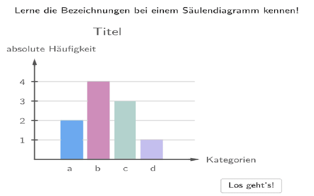 Bildvorschau