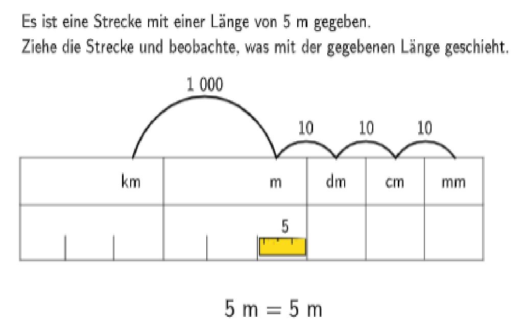Bildvorschau
