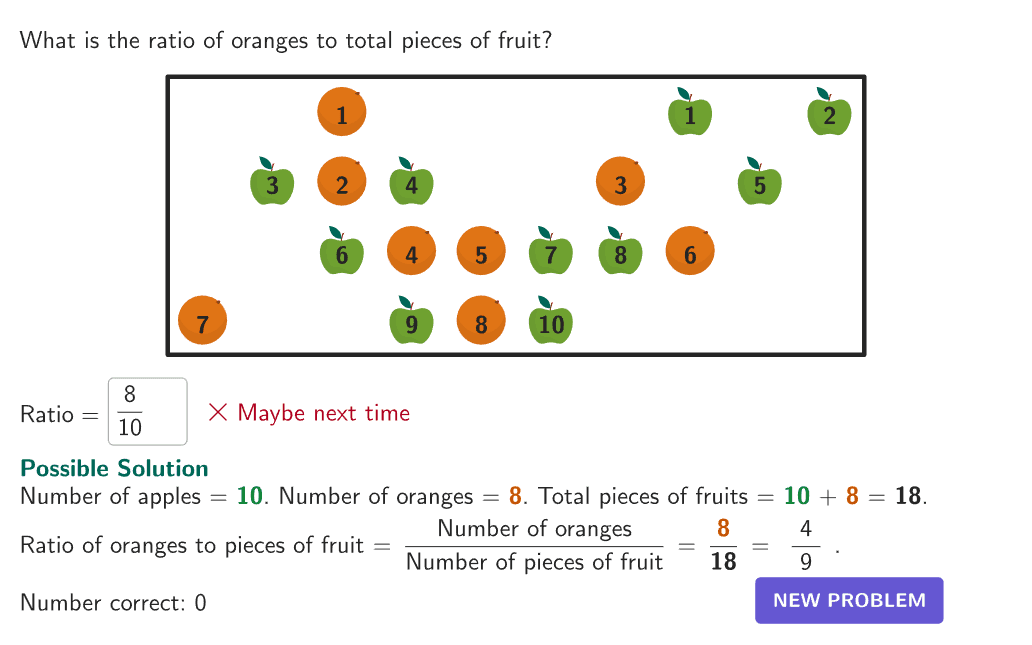 Predpregled slike