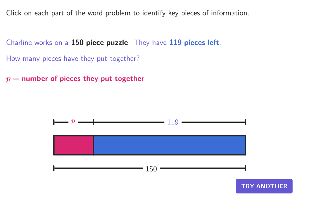 Predpregled slike