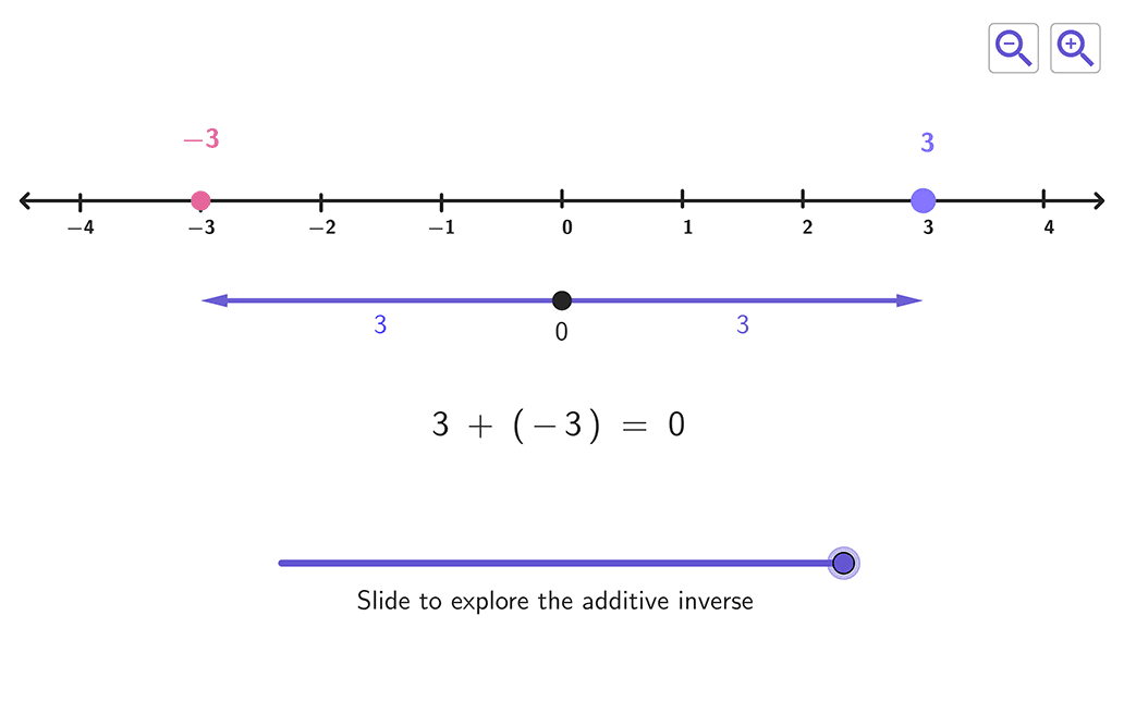 Previsualización de imagen