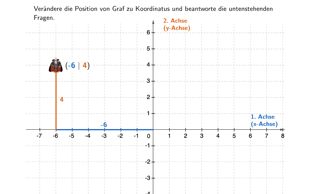 Bildvorschau