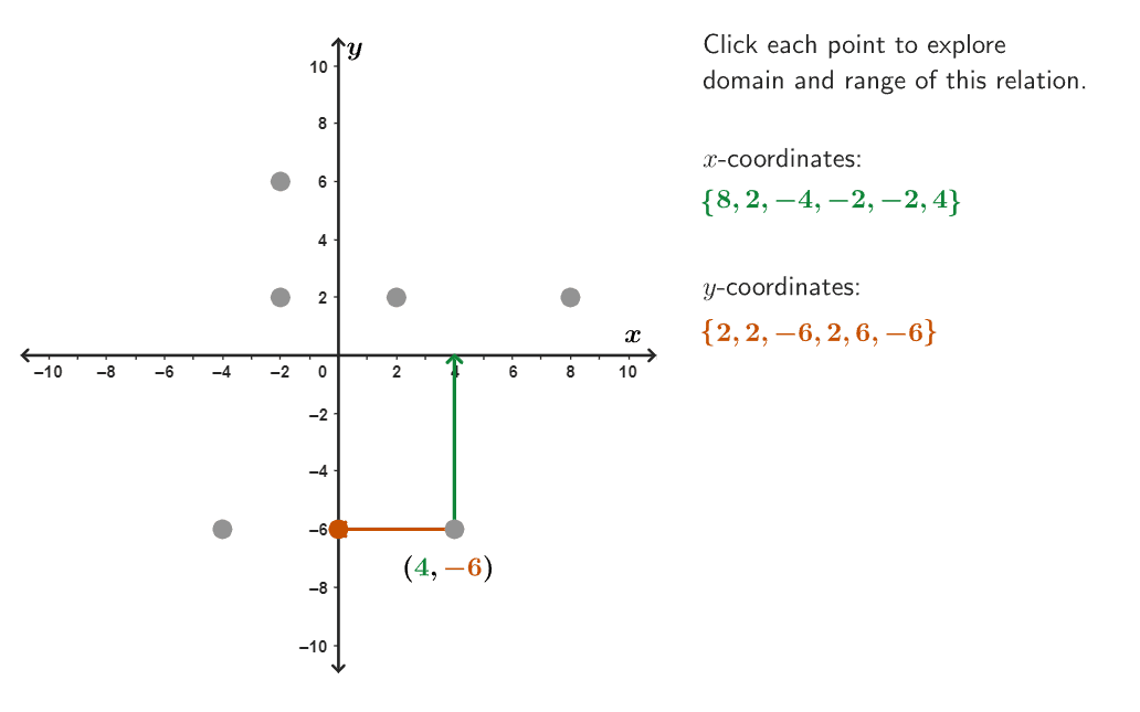 Aperçu Illustration