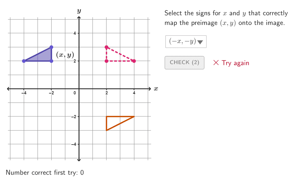 Predpregled slike