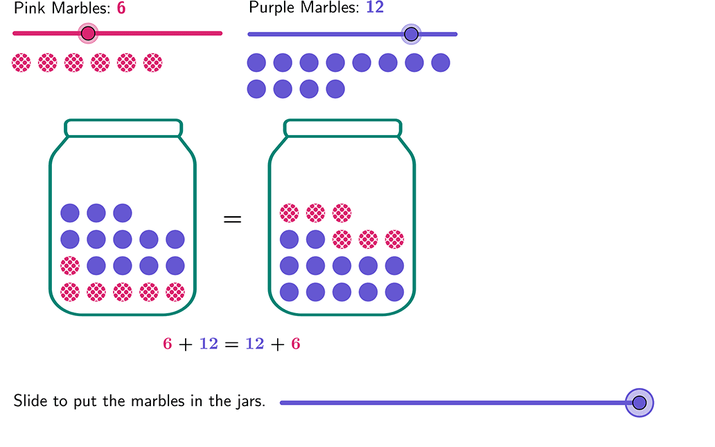 Previsualització de la imatge