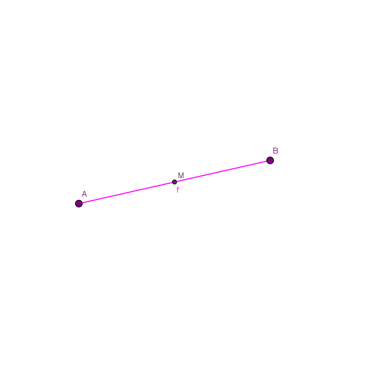 A partir de dos puntos A y M. Dibuja el  segmento AB tal que M es su punto medio.