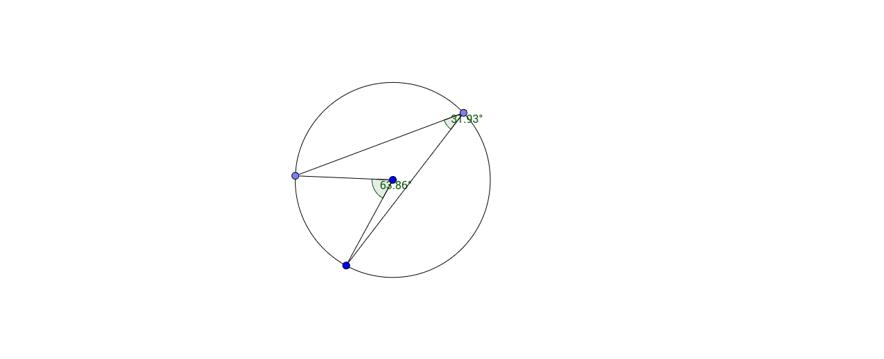Circle theorem: angle at centre Press Enter to start activity
