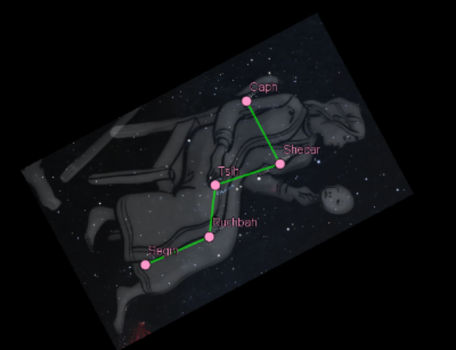 Doc. 1 : Constellation de Cassiopée