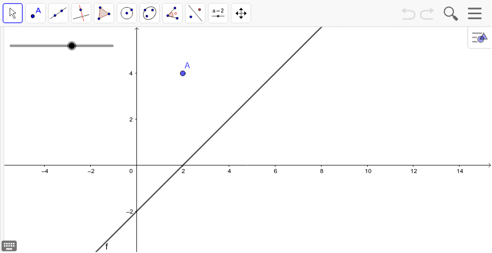Construct a line that is parallel to the given line f through point A.  Find the slope of both lines.  Move the slider to find the pattern between the slopes. Press Enter to start activity