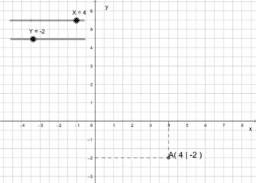 Lineare Algebra - Einführung Vektoren