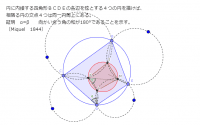 ミケルの定理と楕円に外接する多角形の作図