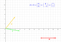 Vektorrechnung - Lineare Algebra und Analytische Geometrie