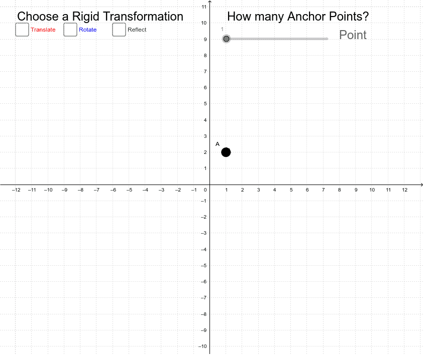 Move the slider so that you have 3 anchor points to form a triangle.  Then perform the transformations.  What do you observe about the triangle you created as it is transformed? Press Enter to start activity