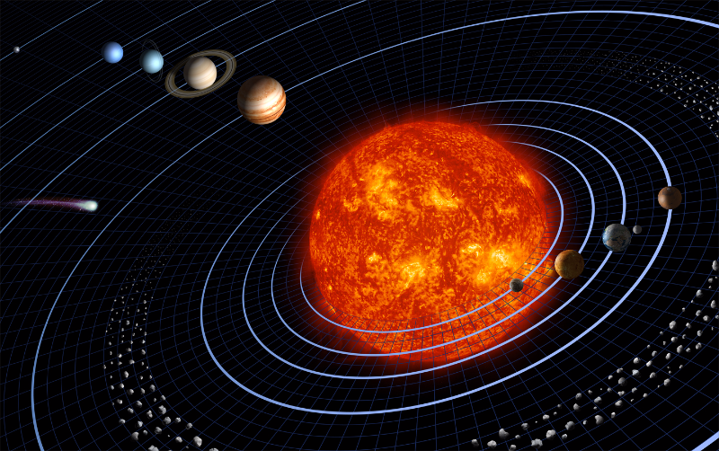 Une image du système solaire