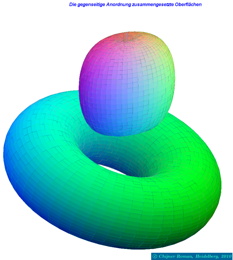 Tor+Apfel Surface