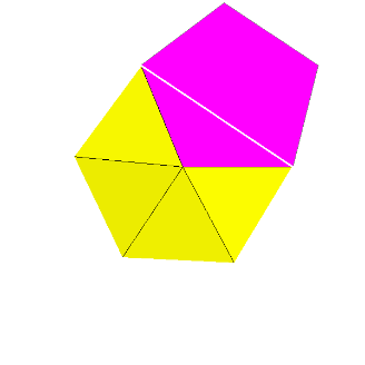 In elk hoekpunt van het veelvlak komen 4 gelijkzijdige driehoeken en 1 regelmatige vijfhoek samen.