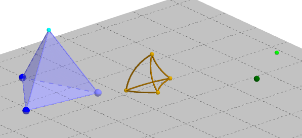 Podem construir la figura obtinguda per inversió de les arestes d'un tetraedre, per exemple, però la construcció es desmanega en quant movem algun punt o, fins i tot, ho volem desar!