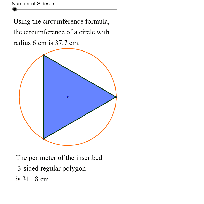 Circumference vs. Perimeter of Inscribed Regular N-gon Press Enter to start activity