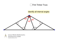 Geometry Activities - Timber Truss Structures