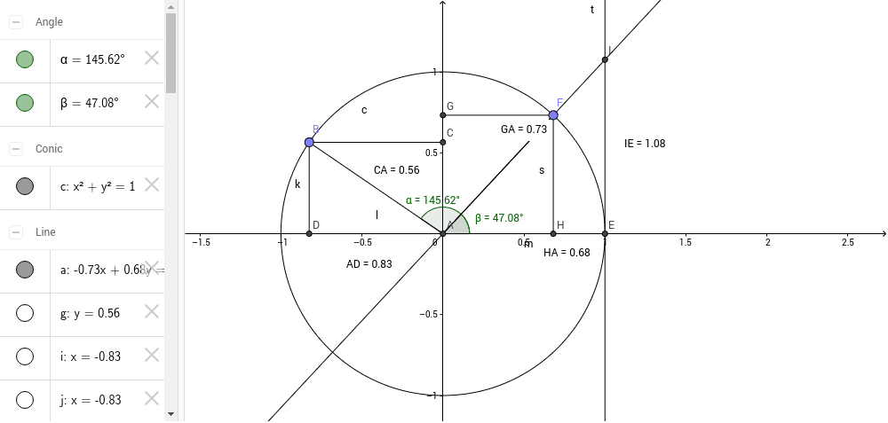 byju austriabased geogebra 100m byju austriabased geogebra 100m