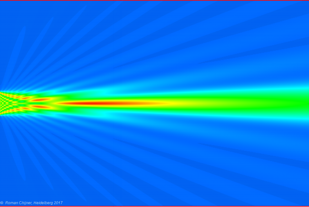 Feldverteilung im Nahfeld, Übergangsfeld und Fernfeld eines optischen Spalts, der von eine ebene Welle beleuchtet wird: b/λ=10