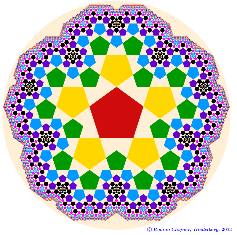 Golden section in pentagonal fractal, 12 steps / Goldenes Fünfecksfraktal  in 12 Schritten  