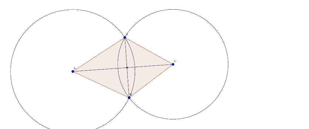 Dados tres puntos no alineados se puede construir una figura geométrica