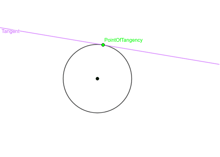 The POINT OF TANGENCY is the point where a circle and a tangent intersect. Press Enter to start activity