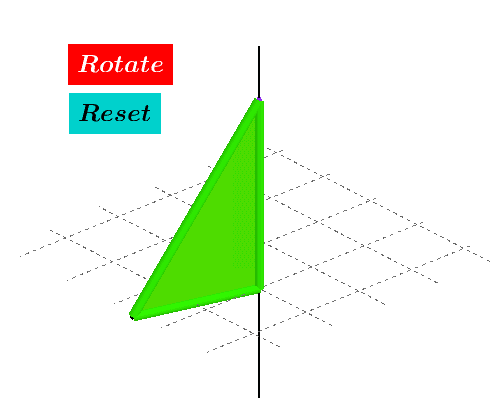 Triangle Rotation Press Enter to start activity