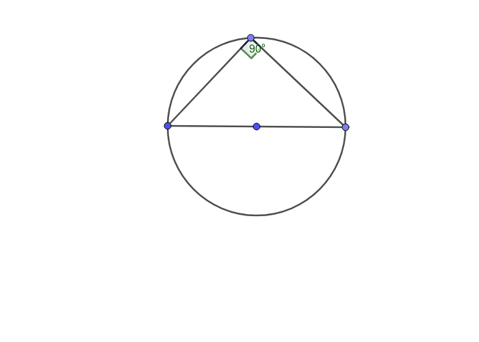 Circle Theorem 3 Press Enter to start activity