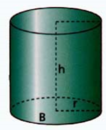 Imagen de un cilindro