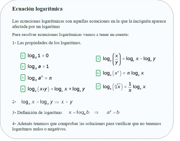 Definición de ecuación logarítmica.
