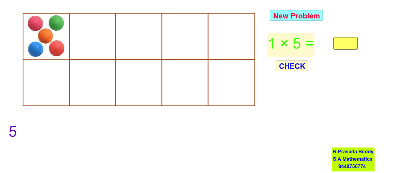 Multiplication as repeated addition Press Enter to start activity
