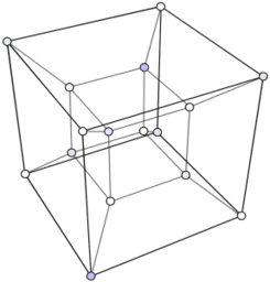 Introducción a la geometría 3D