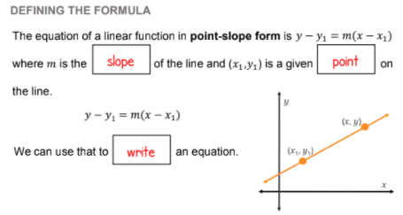 TO USE POINT SLOPE FORMULA TO WRITE THE EQUATION FOR A LINE, ALL YOU NEED IS THE SLOPE AND ANY POINT!