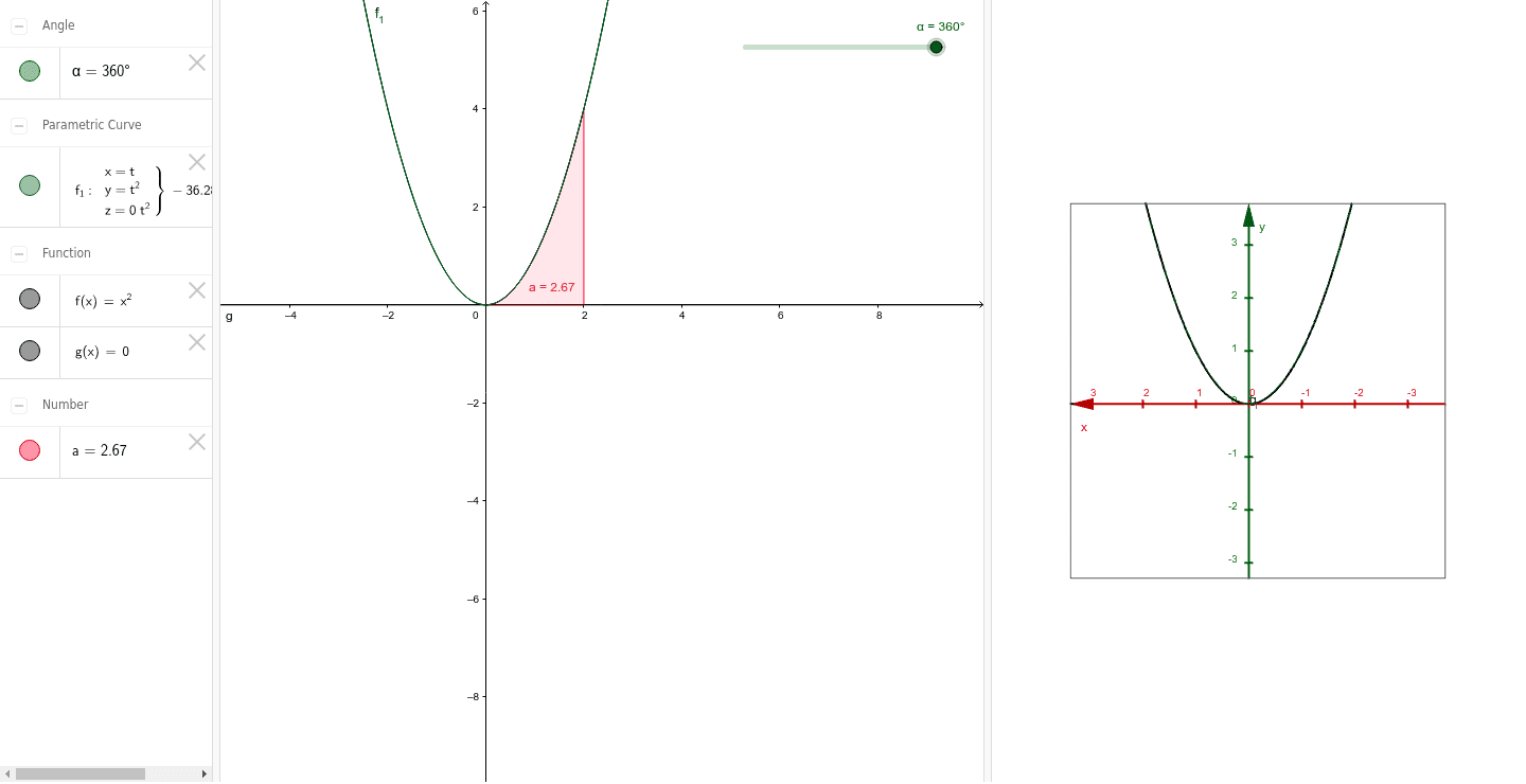 Rotation about x axis – GeoGebra