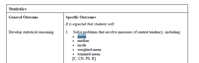 Curricular Links: Math 30-3 Specific Outcomes