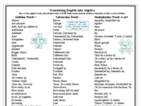 01 EnglishTermsAlgTermsTranslation.pdf