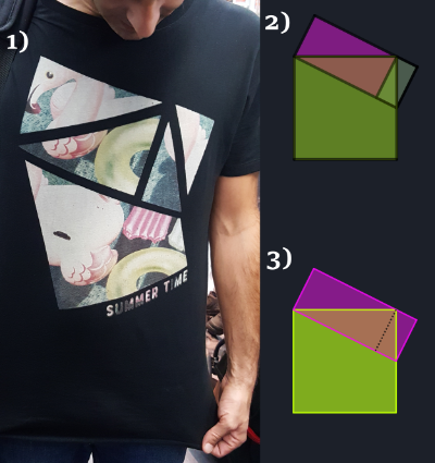 Recordem que havíem partit de la samarreta de la imatge (1), i l'havíem simplificat a (2) i a (3). 
